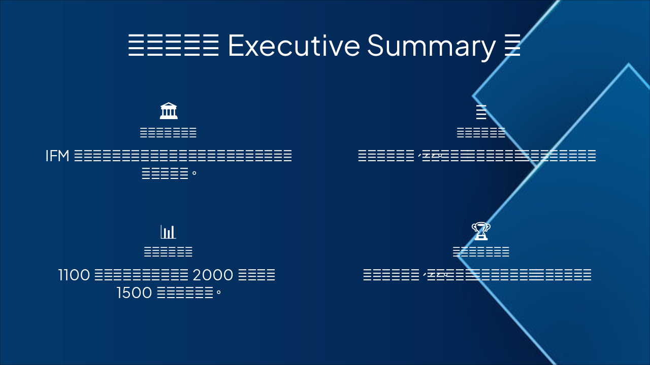 Slide 1 - 执行摘要(Executive Summary)