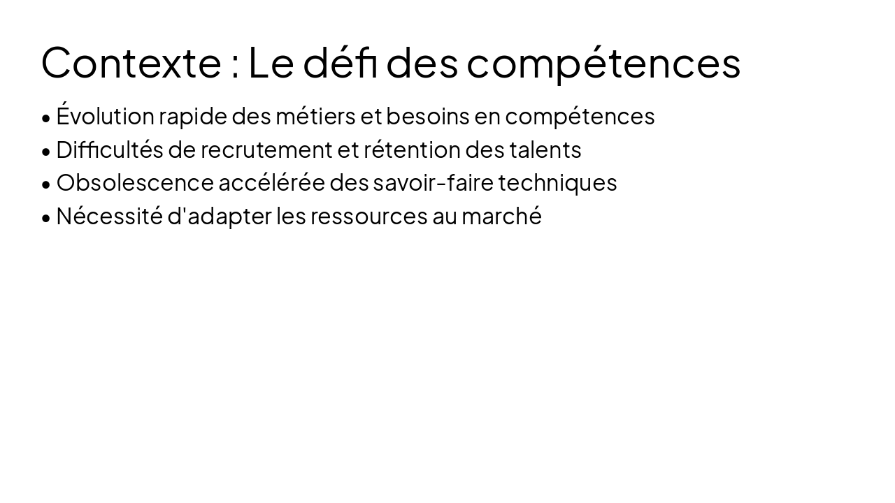 Slide 2 - Contexte : Le défi des compétences