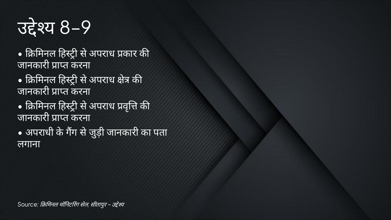 Slide 6 - उद्देश्य 8–9