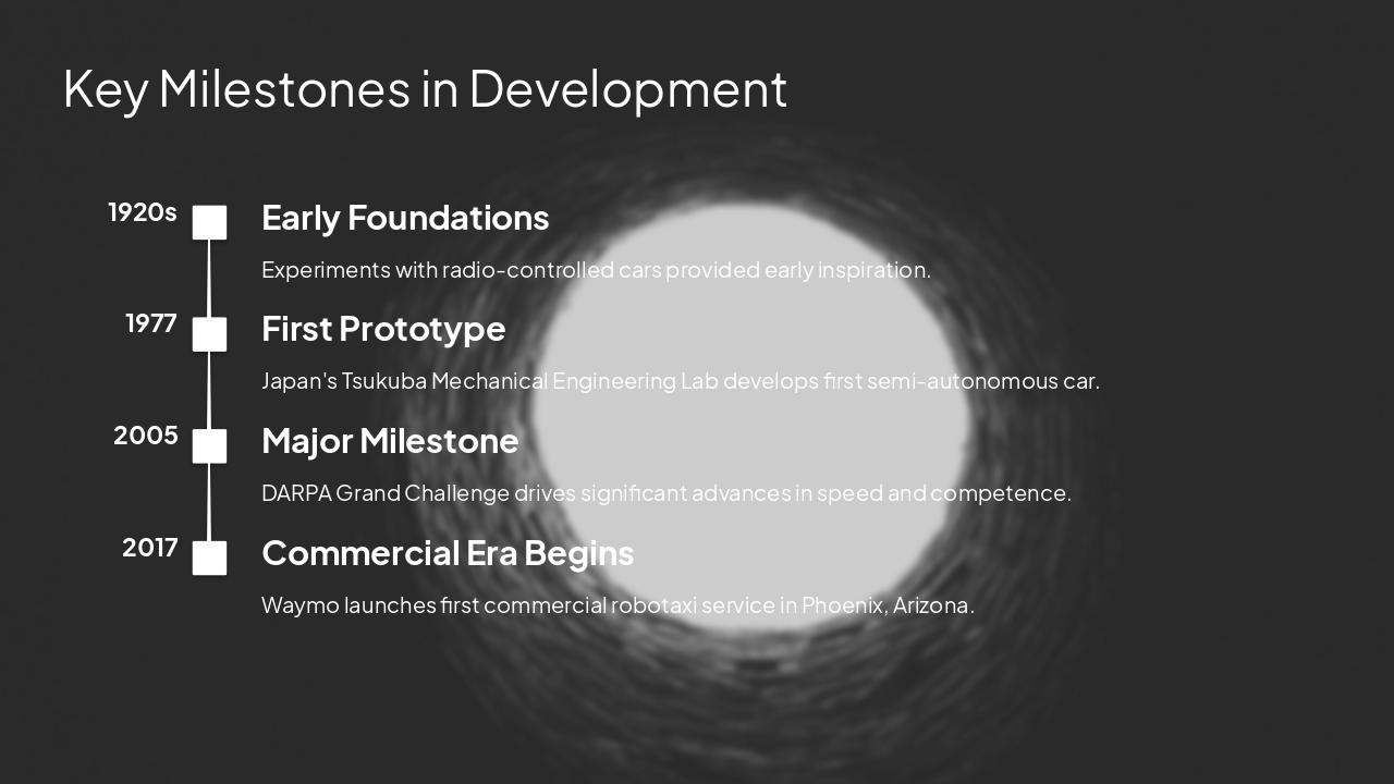 Slide 6 - Key Milestones in Development