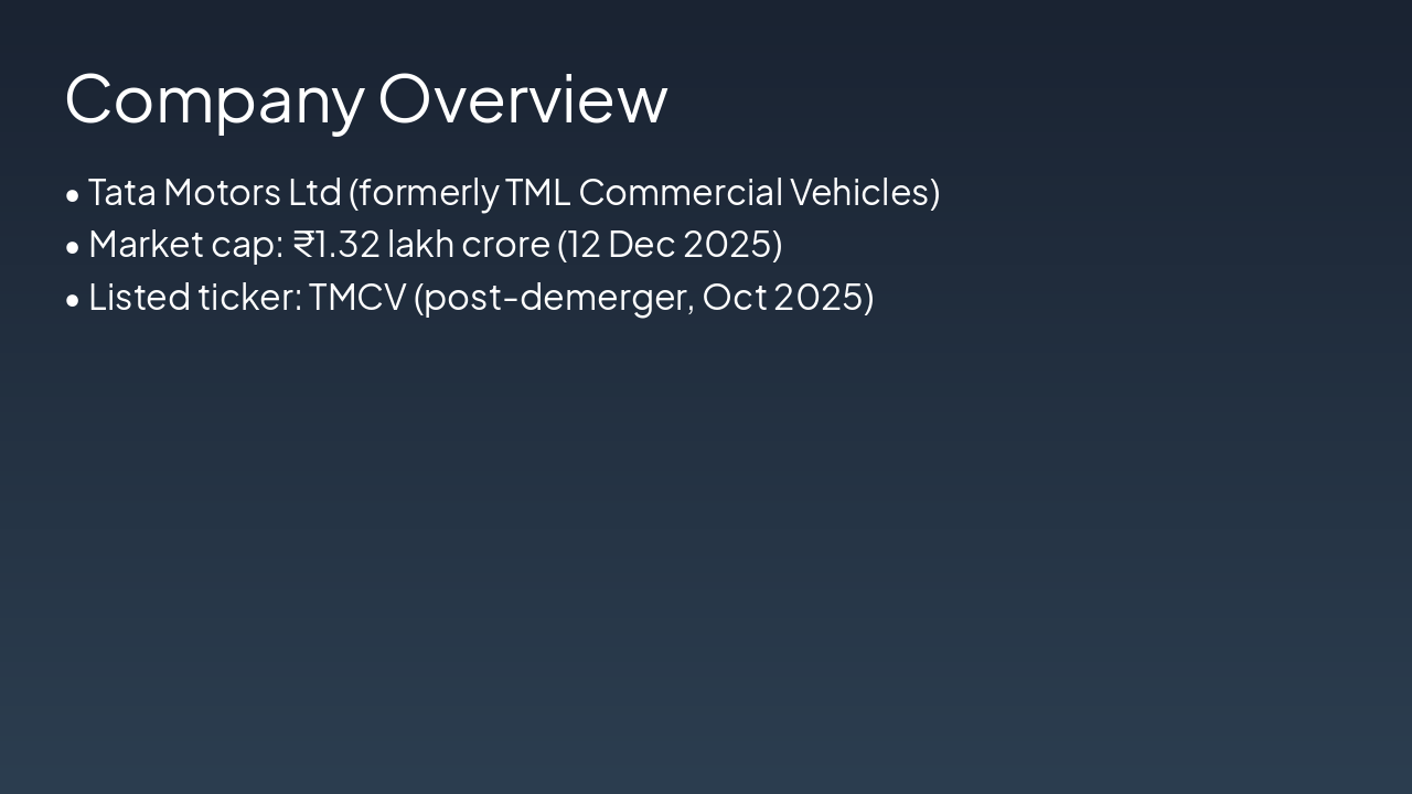 TMCV: CV Recovery & 20% Upside Play (34 chars)