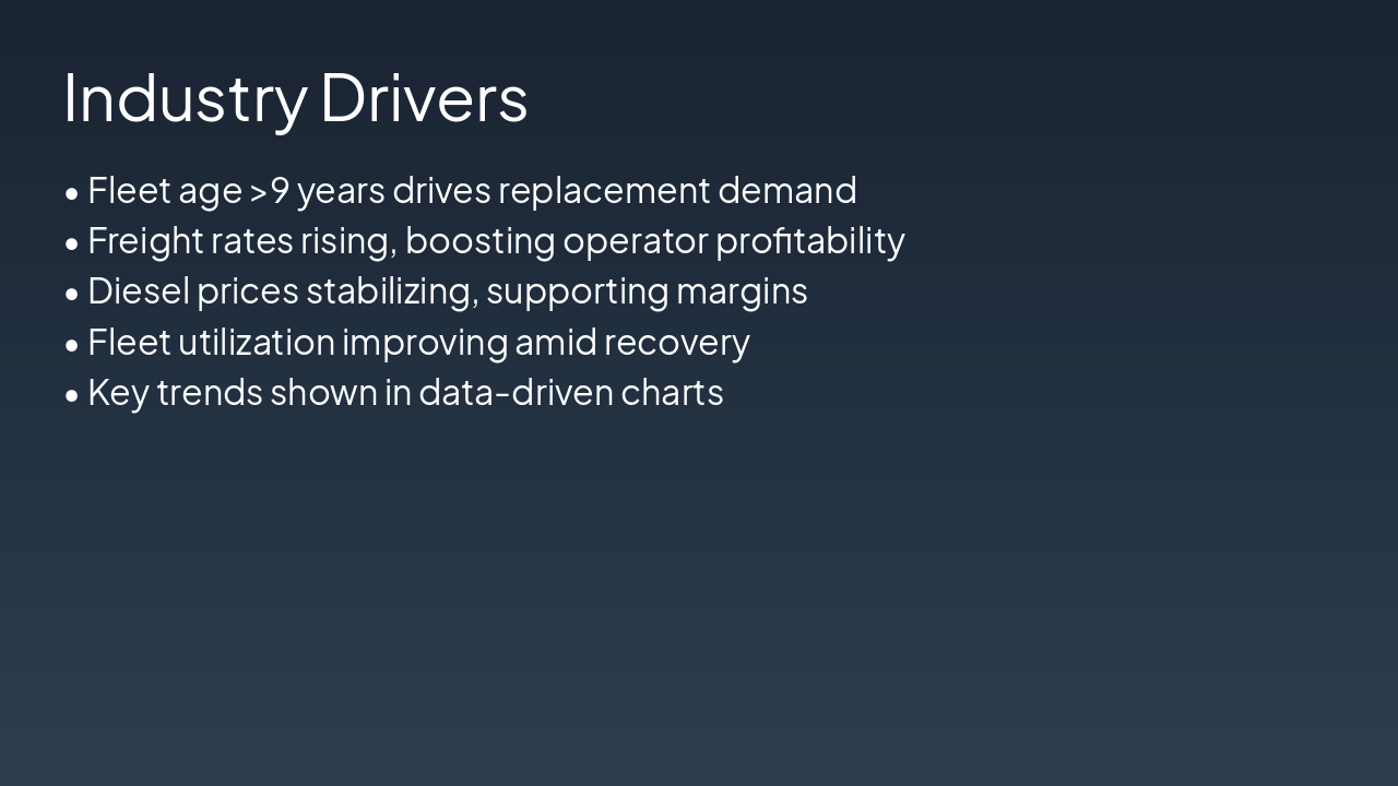 Slide 5 - Industry Drivers