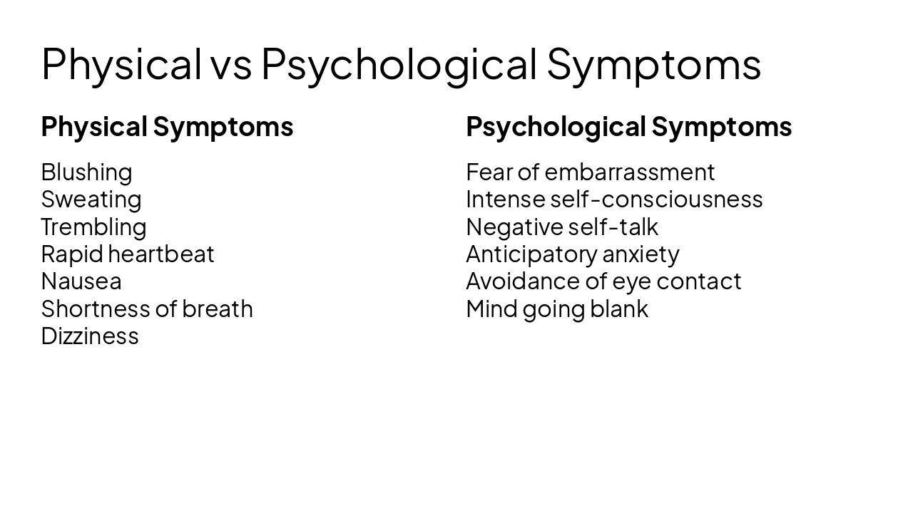 Slide 7 - Physical vs Psychological Symptoms