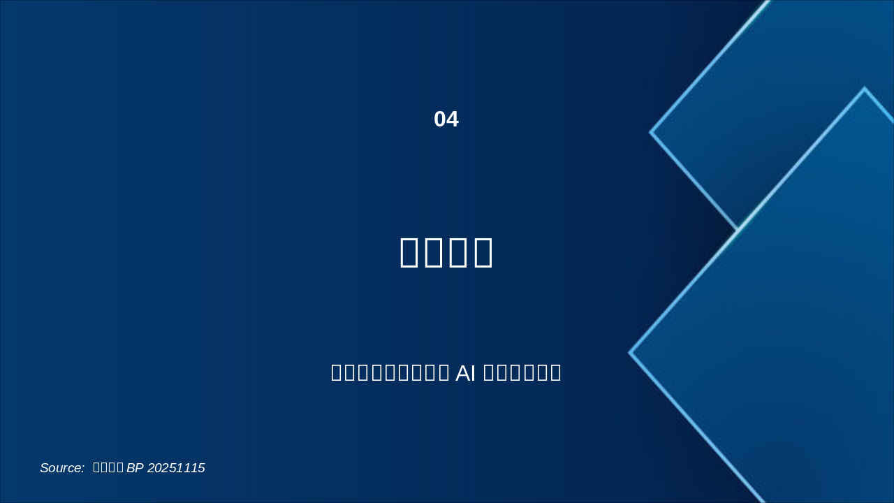 Slide 12 - 竞争优势