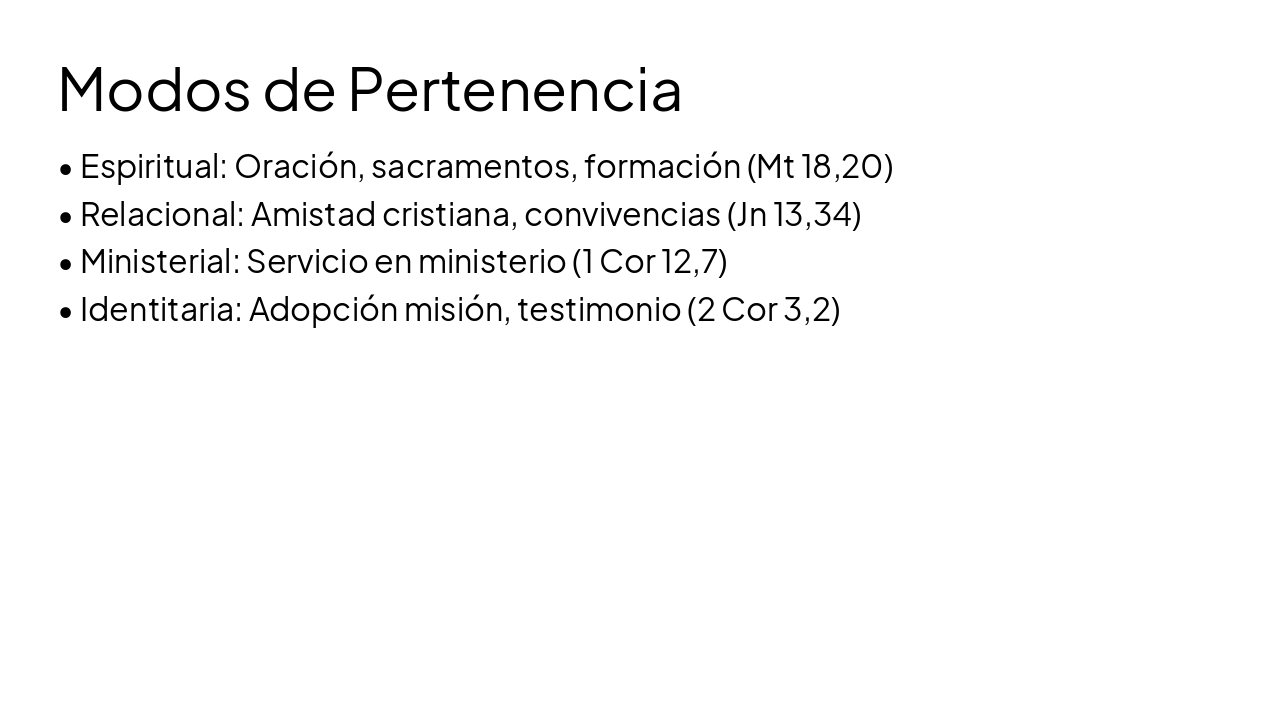 Slide 19 - Modos de Pertenencia