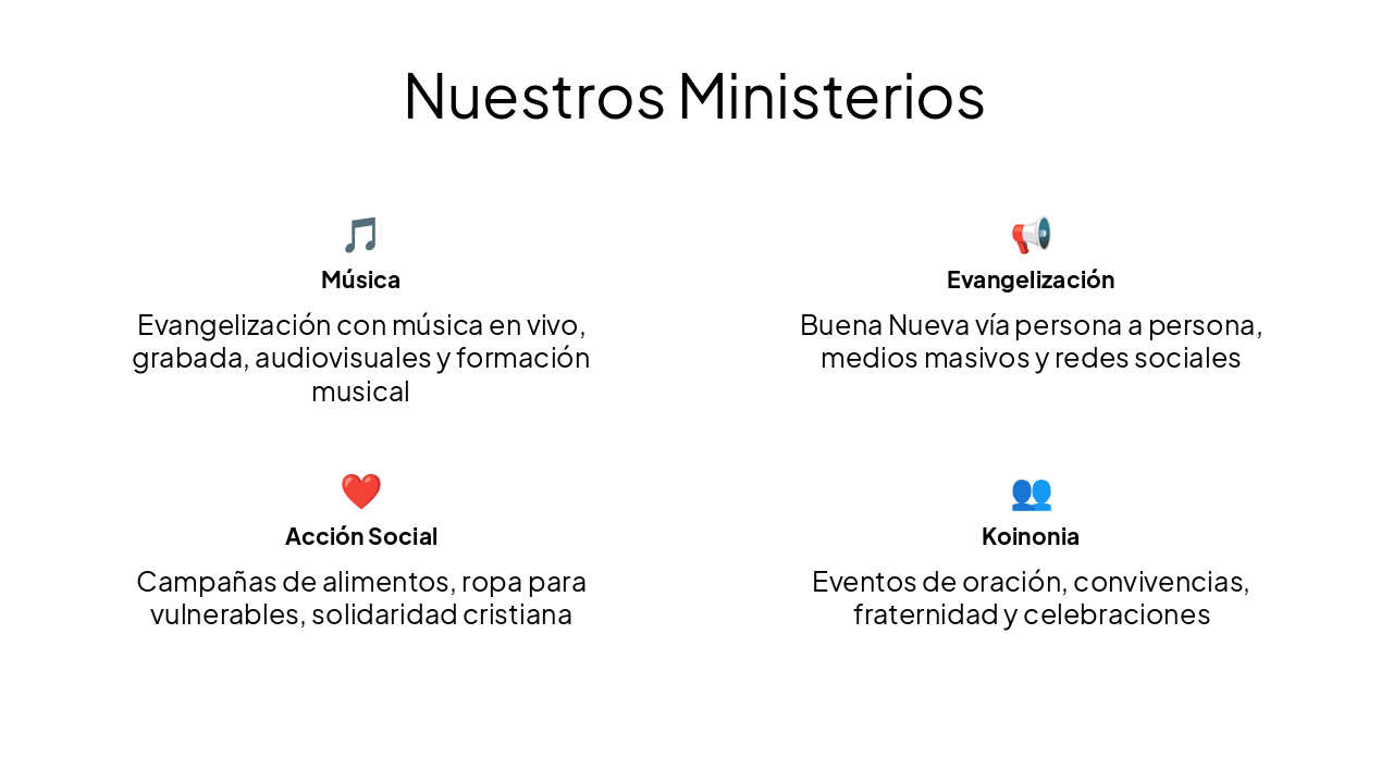 Slide 17 - Nuestros Ministerios