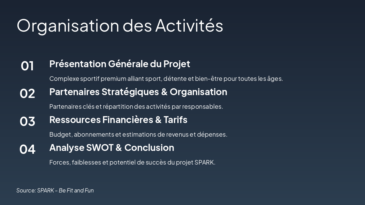 Slide 4 - Organisation des Activités