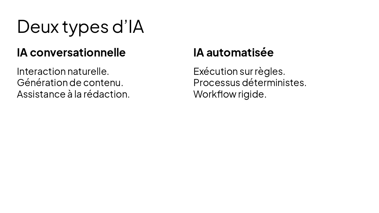 Slide 3 - Deux types d’IA