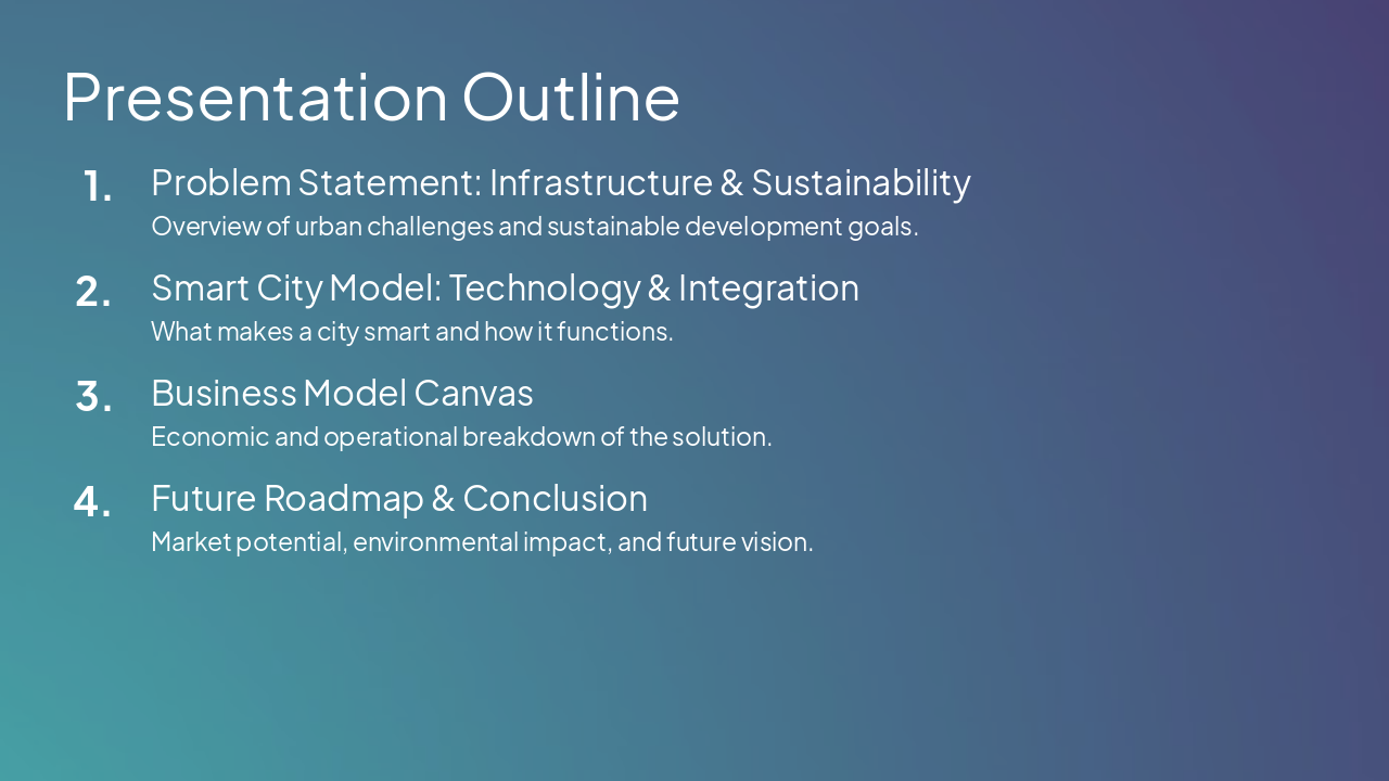 Slide 2 - Presentation Outline