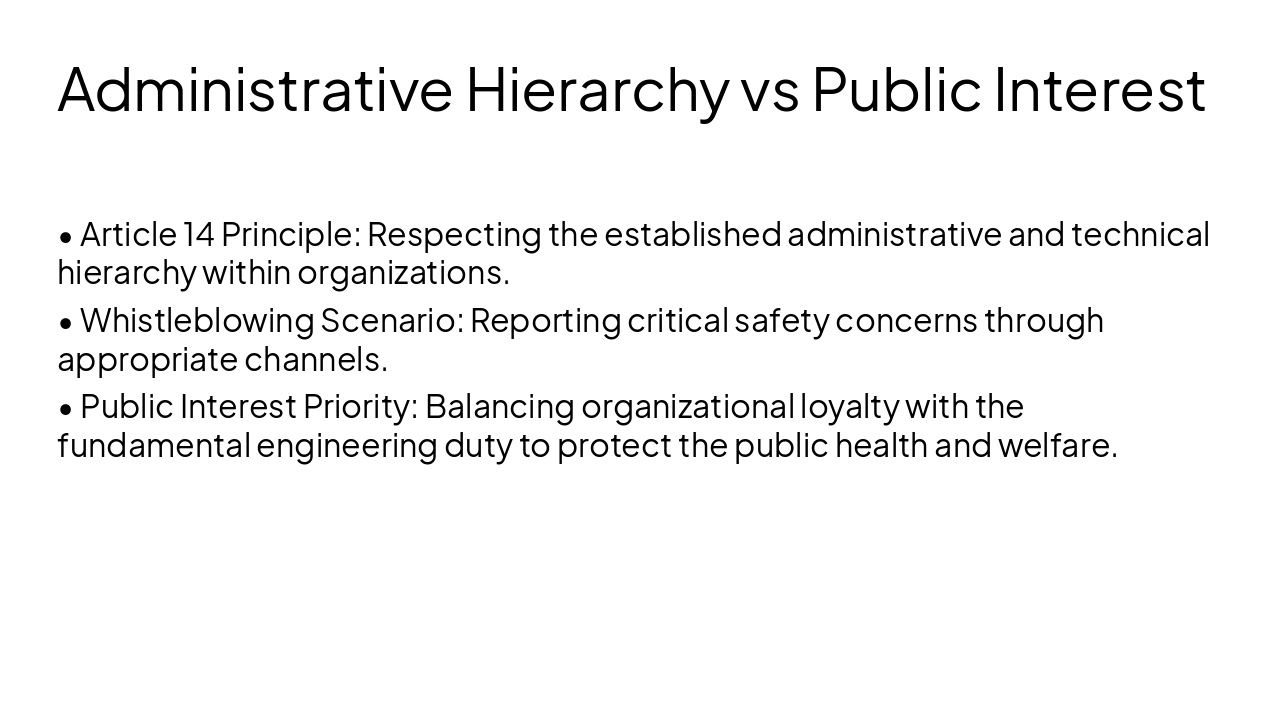 Slide 6 - Administrative Hierarchy vs Public Interest