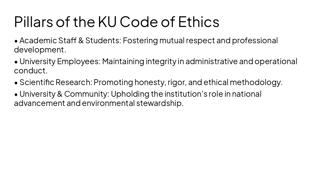 Slide 2 - Pillars of the KU Code of Ethics