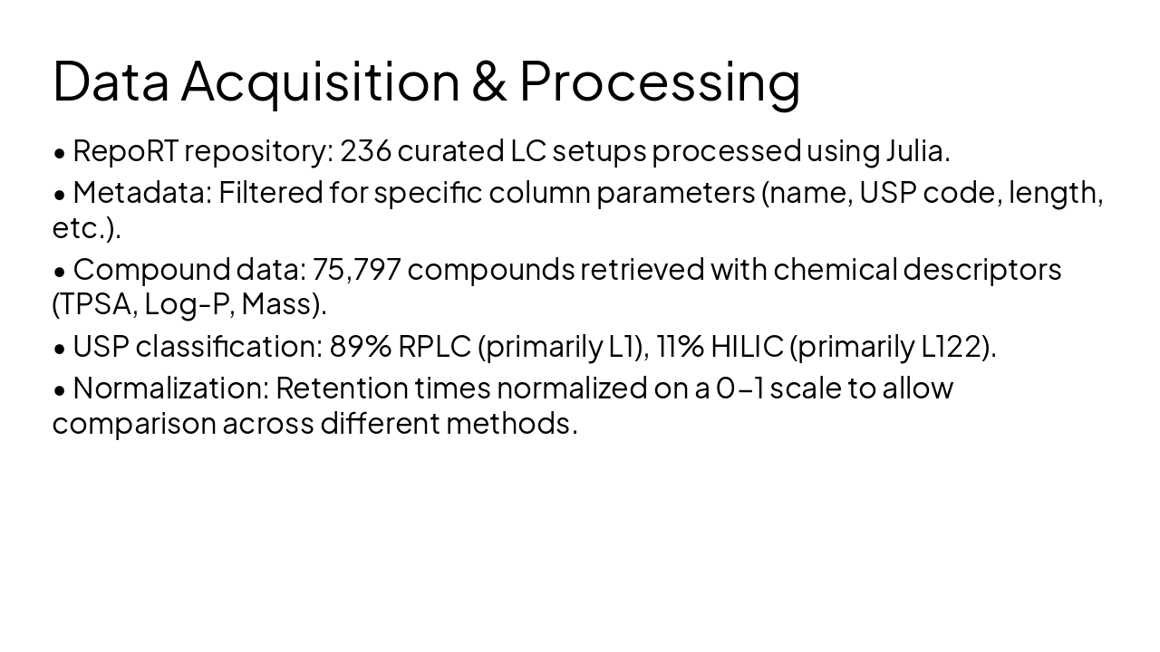 Slide 16 - Data Acquisition & Processing