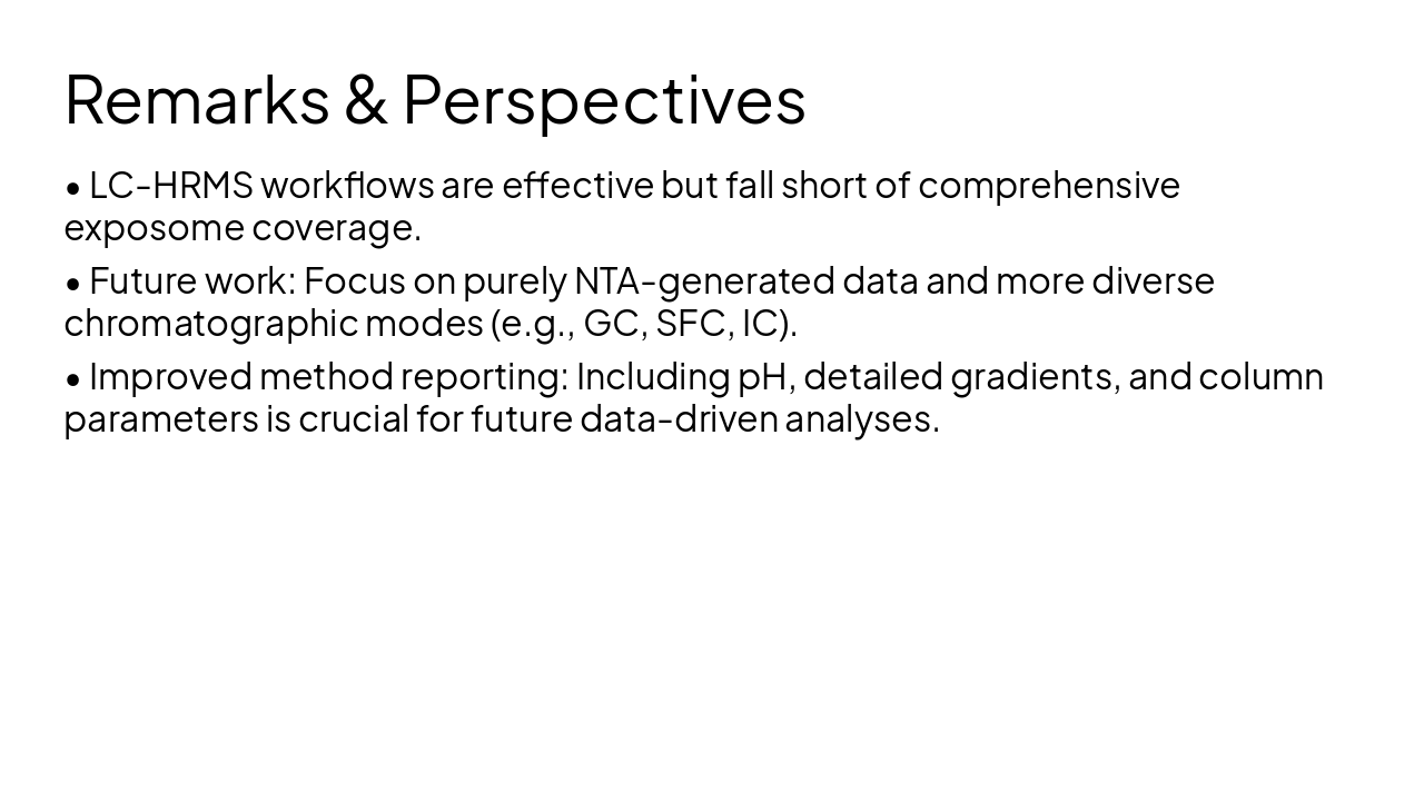 Slide 27 - Remarks & Perspectives