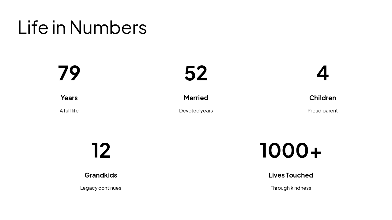 Slide 9 - Life in Numbers
