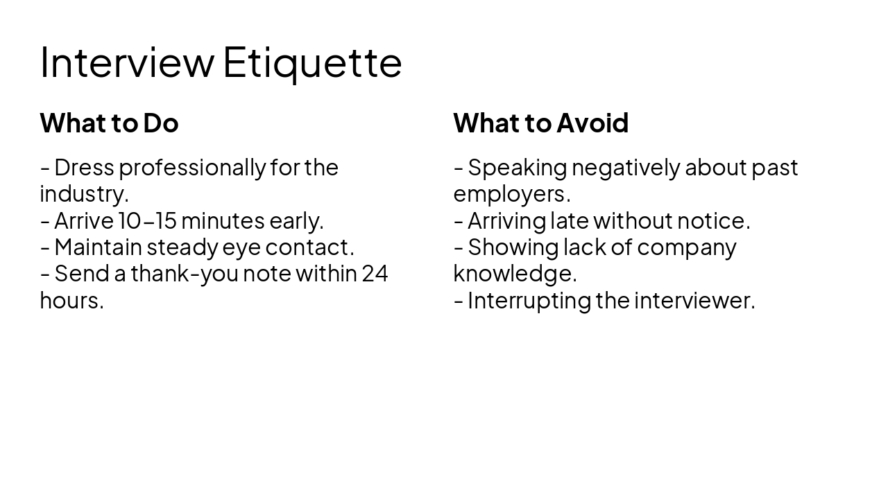 Slide 12 - Interview Etiquette