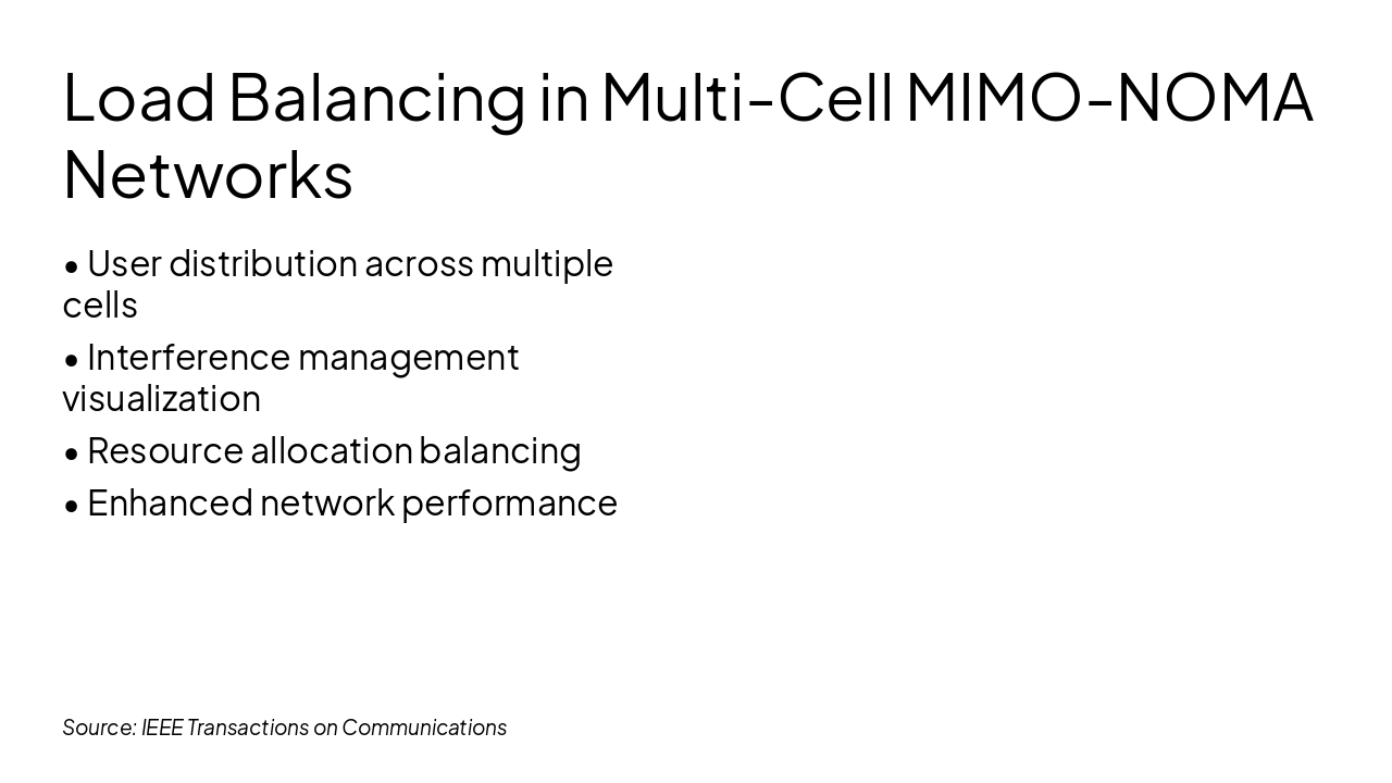 Slide 4 - Load Balancing in Multi-Cell MIMO-NOMA Networks