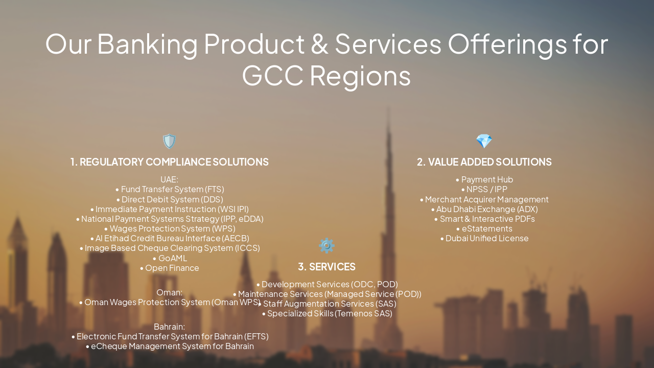 GCC Banking Solutions: Compliance, Innovation & Services