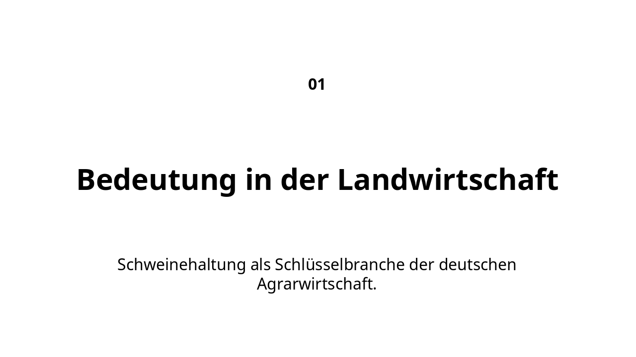 Slide 3 - Bedeutung in der Landwirtschaft