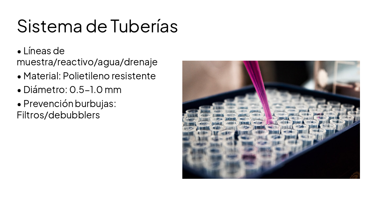Slide 12 - Sistema de Tuberías