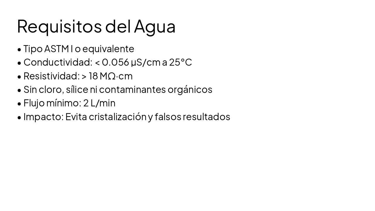 Slide 6 - Requisitos del Agua