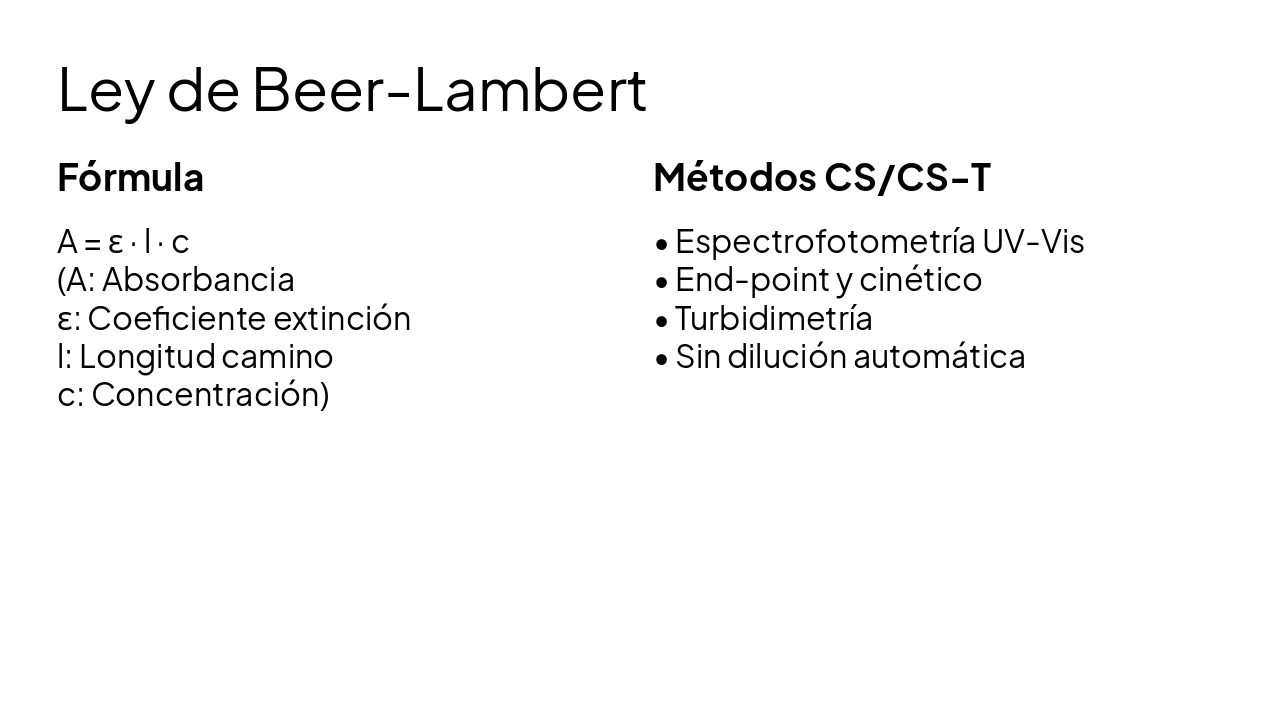 Slide 8 - Ley de Beer-Lambert