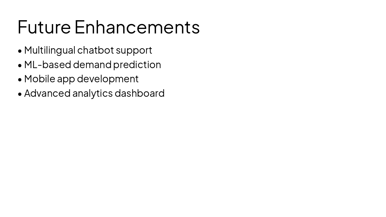 Slide 18 - Future Enhancements