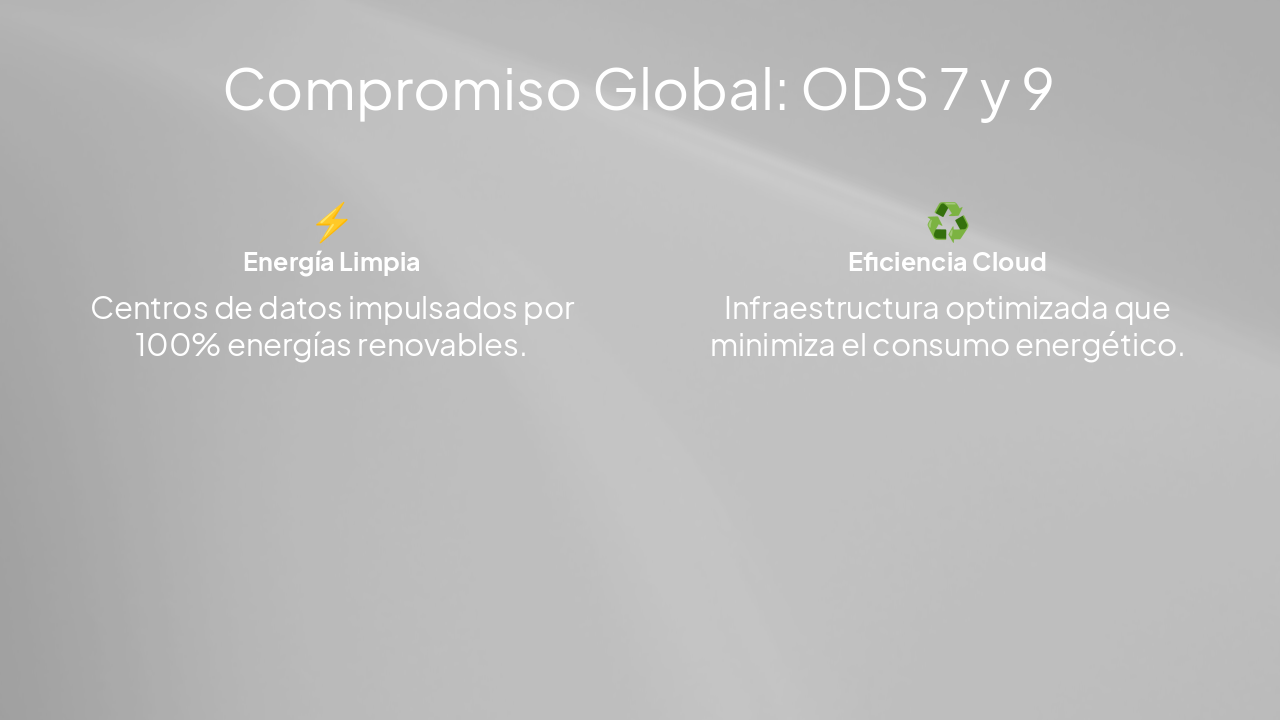 Slide 4 - Compromiso Global: ODS 7 y 9