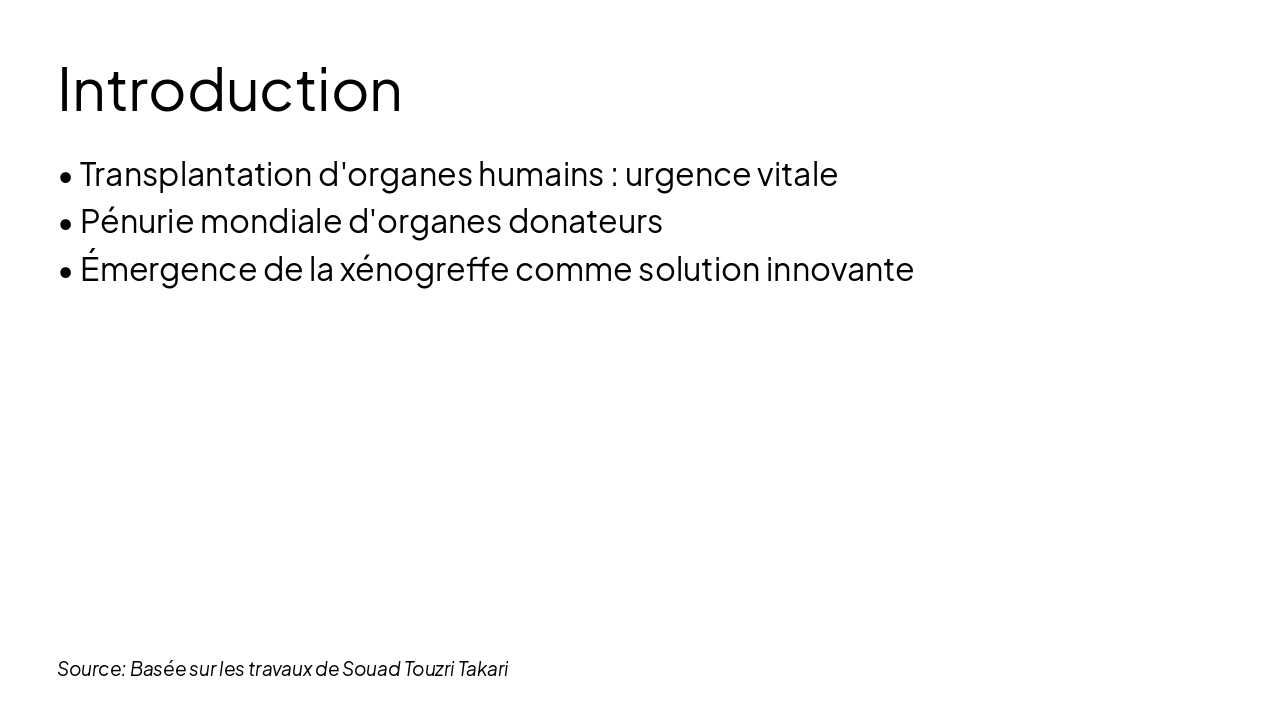 Slide 2 - Introduction