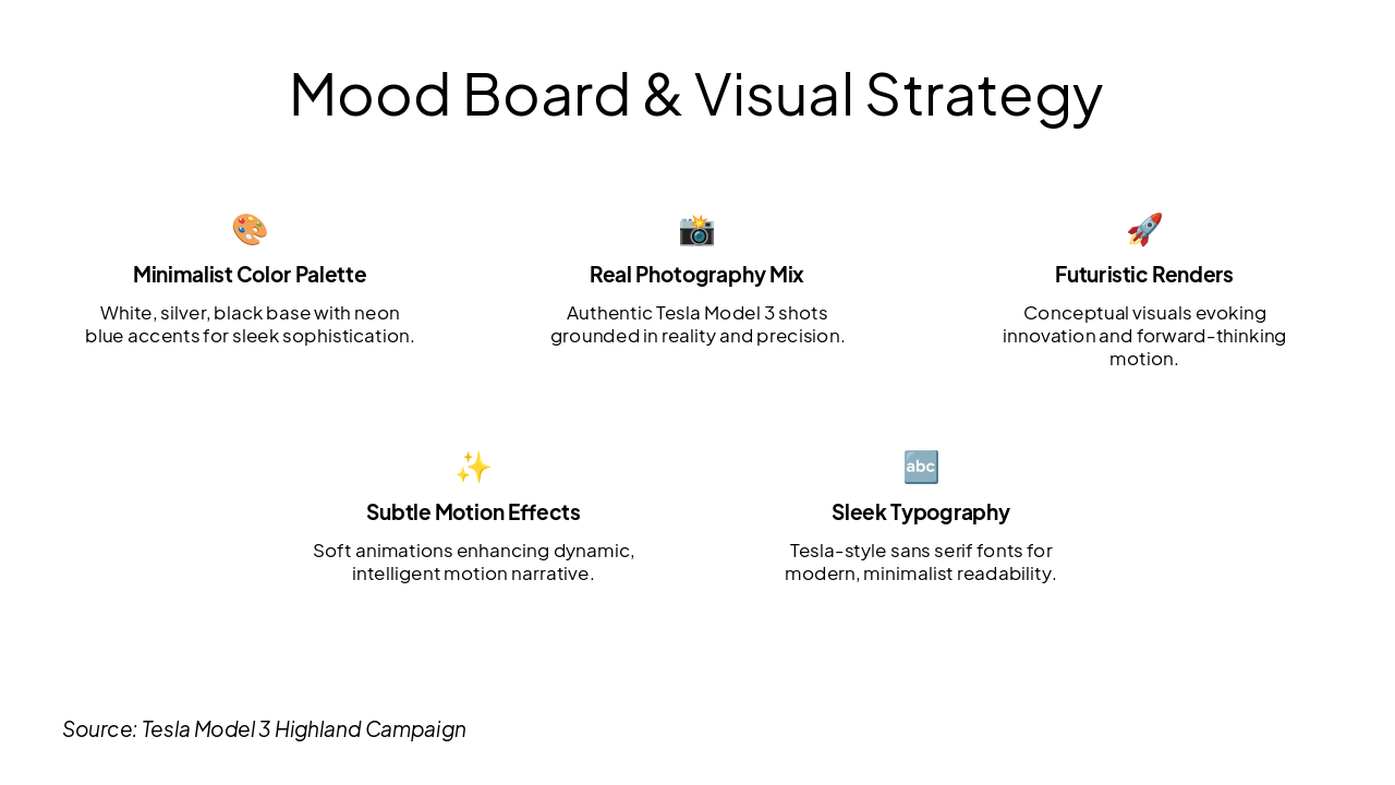 Slide 5 - Mood Board & Visual Strategy