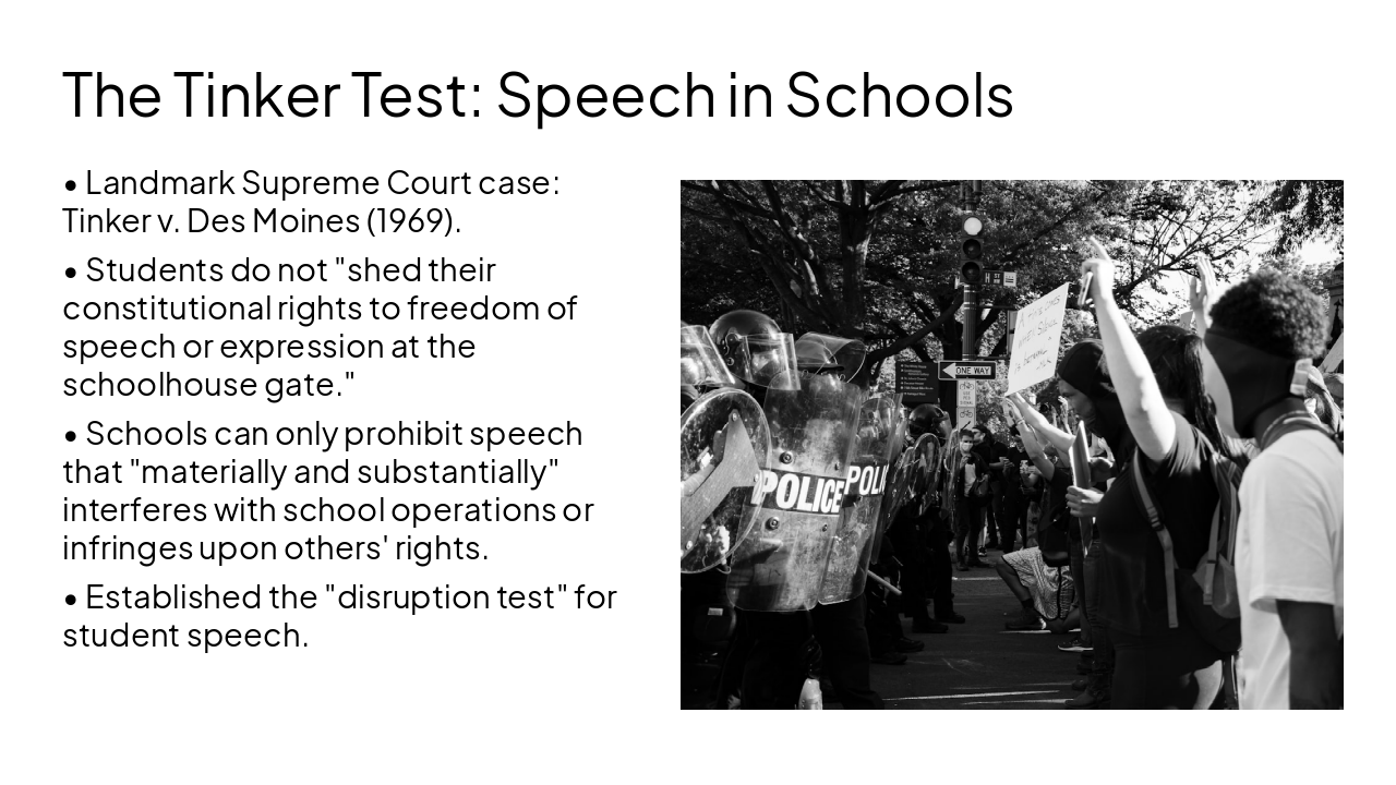 Slide 10 - The Tinker Test: Speech in Schools