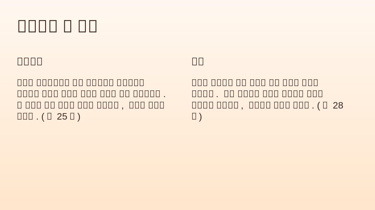 Slide 6 - 제례의식 및 법회