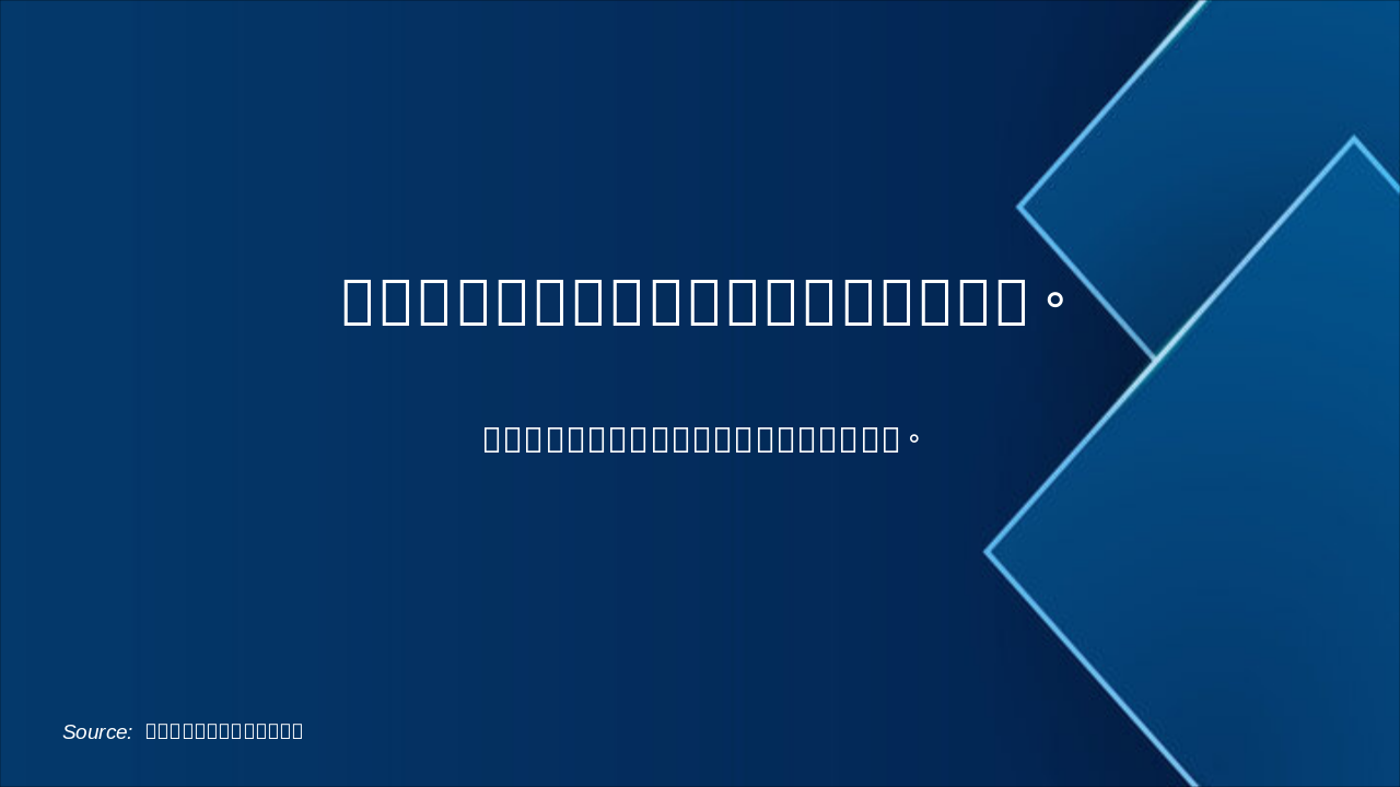 Slide 15 - 未来愿景与结语