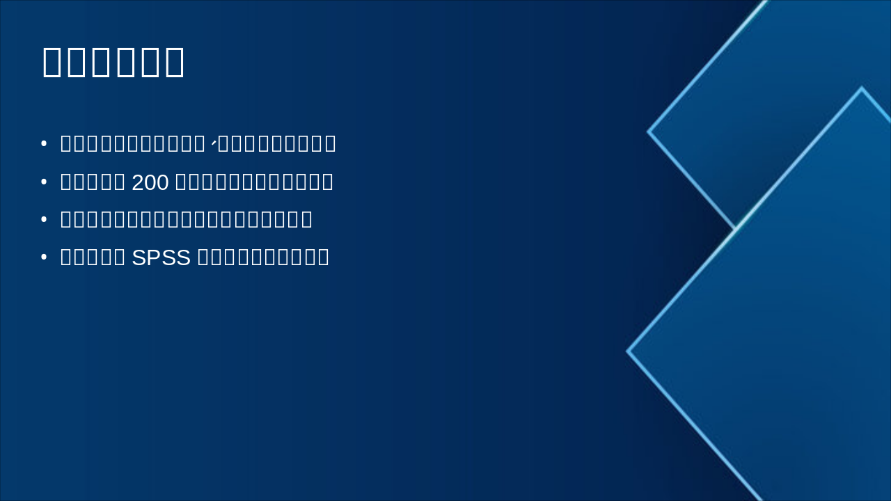 Slide 3 - 调研方法概览