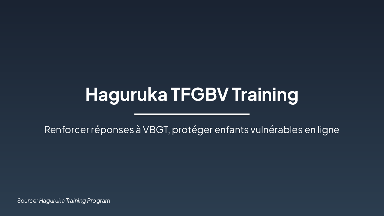 Haguruka TFGBV Training for Media Safety