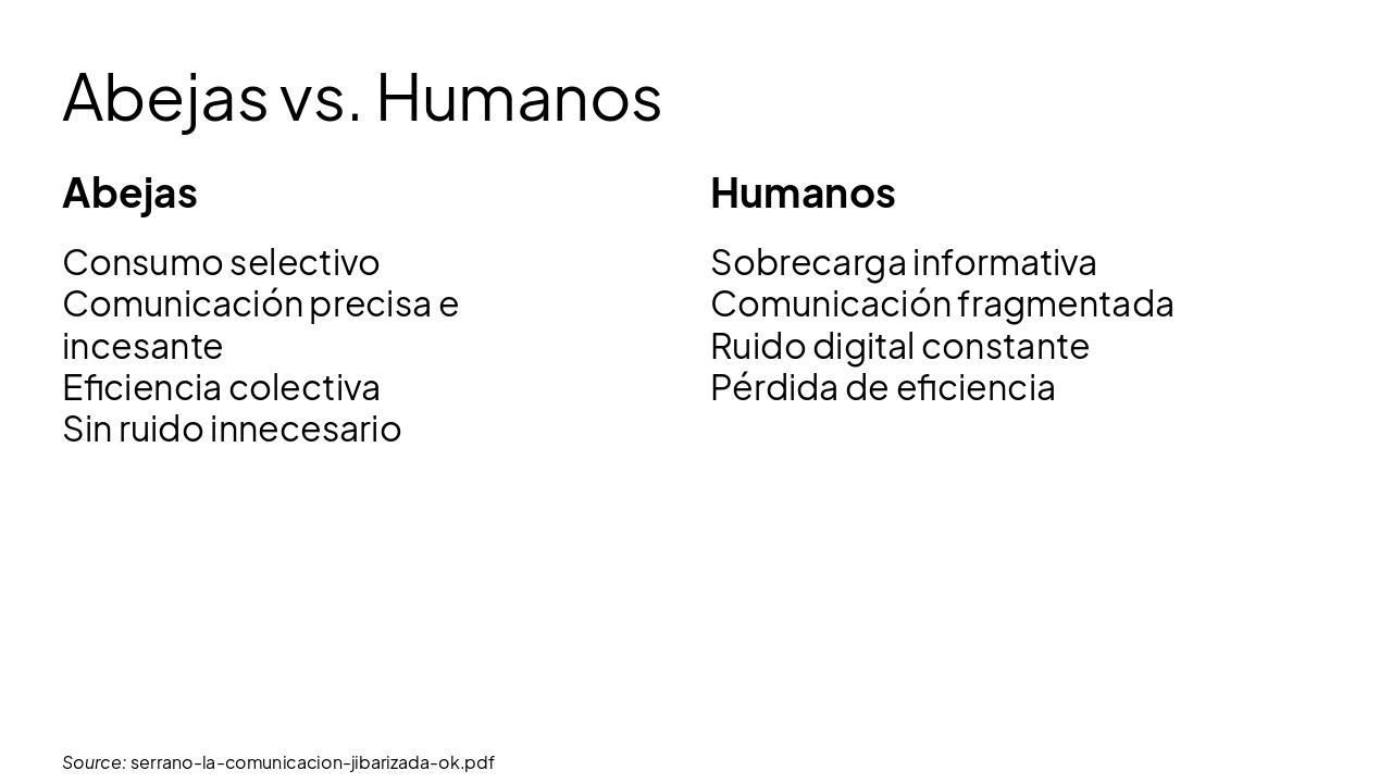 Slide 20 - Abejas vs. Humanos
