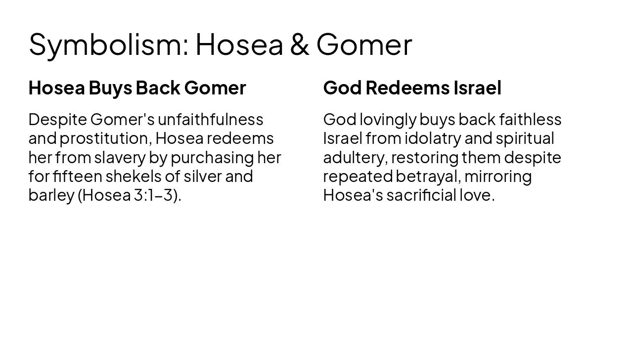 Slide 7 - Symbolism: Hosea & Gomer