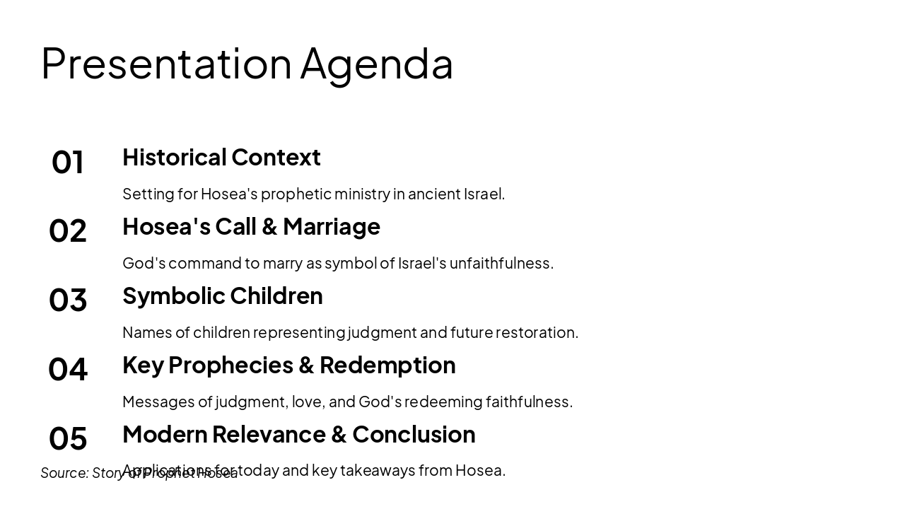 Slide 2 - Presentation Agenda