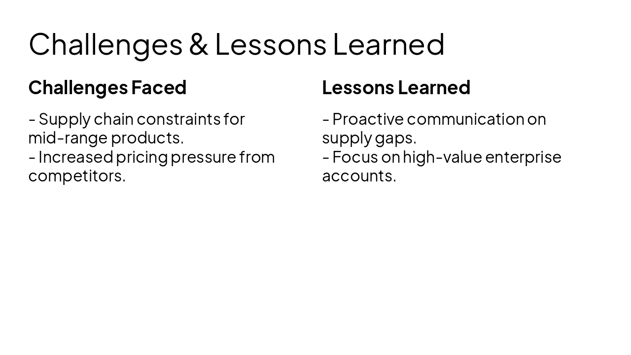 Slide 7 - Challenges & Lessons Learned