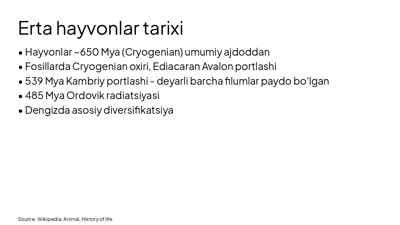 Slide 4 - Erta hayvonlar tarixi