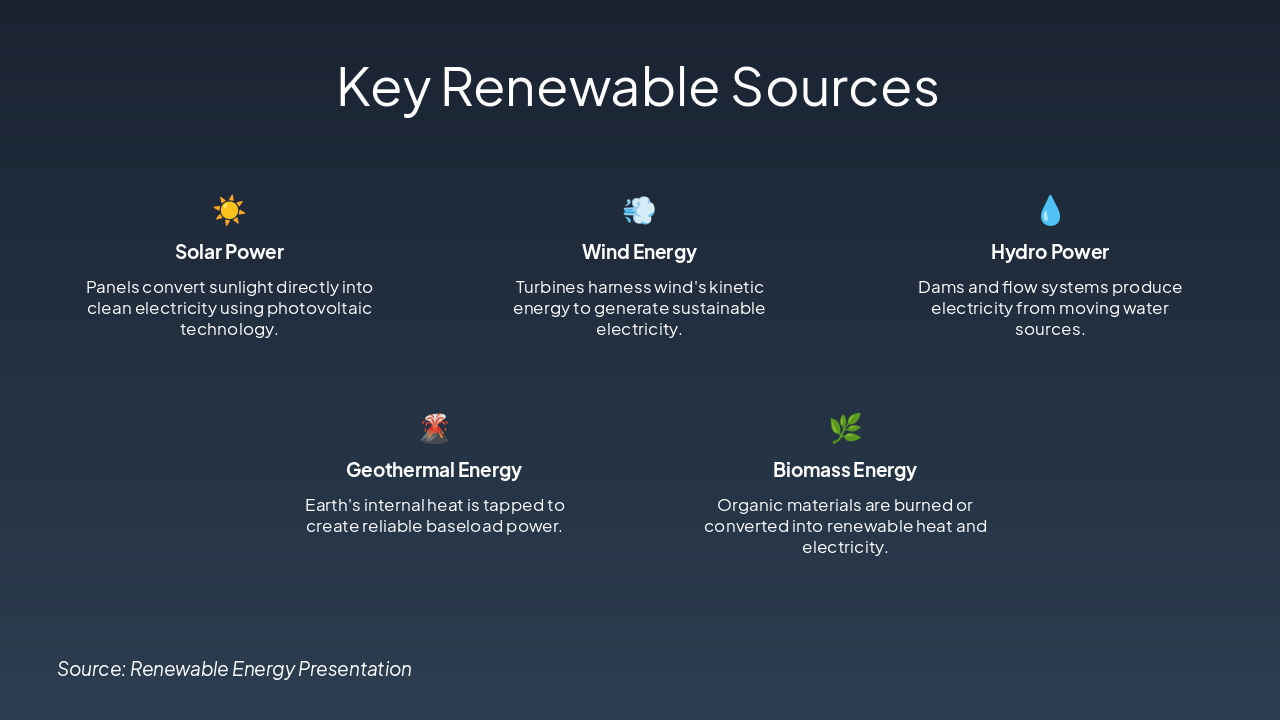 Slide 5 - Key Renewable Sources