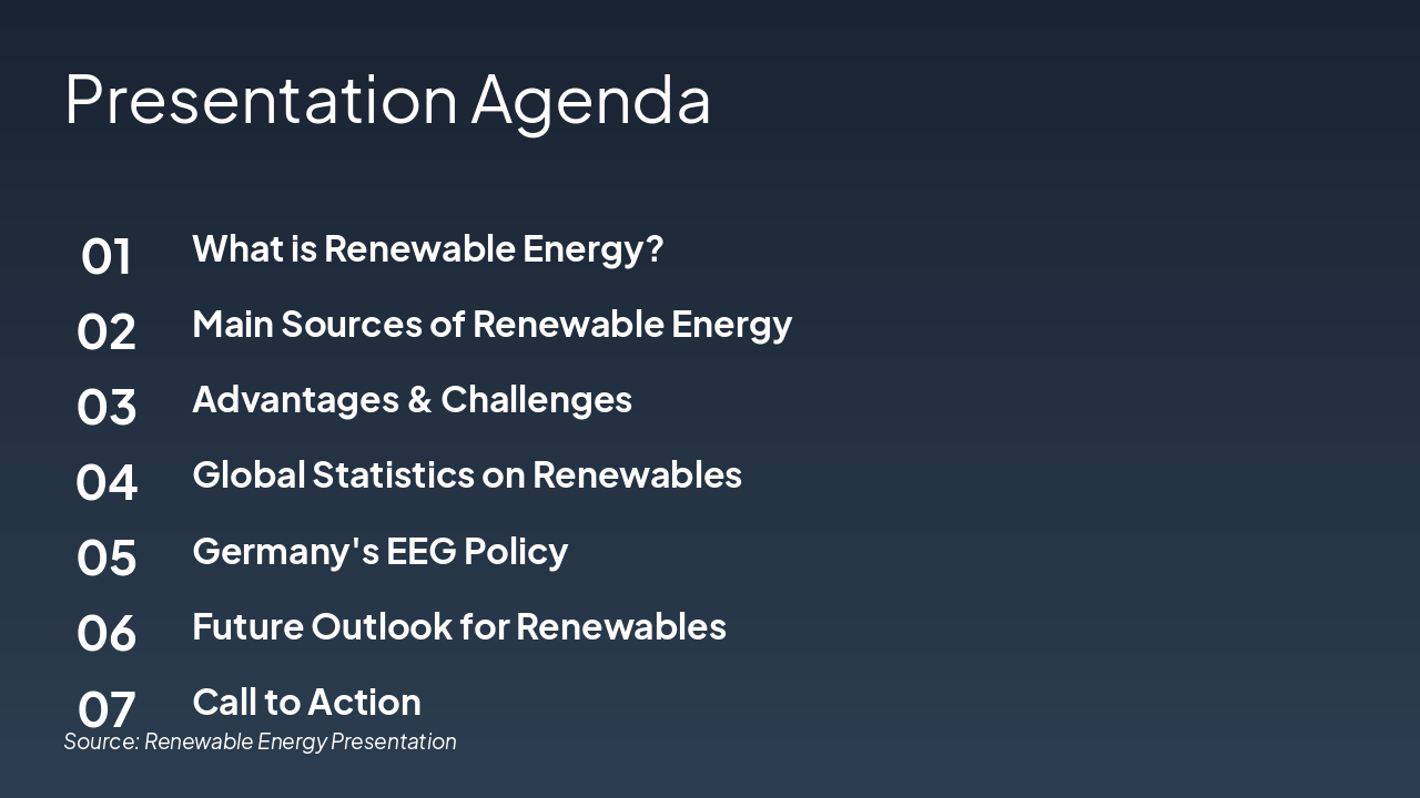 Slide 2 - Presentation Agenda