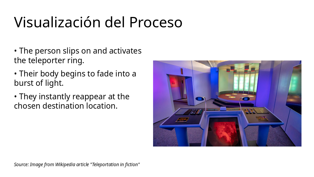 Slide 6 - Visualización del Proceso
