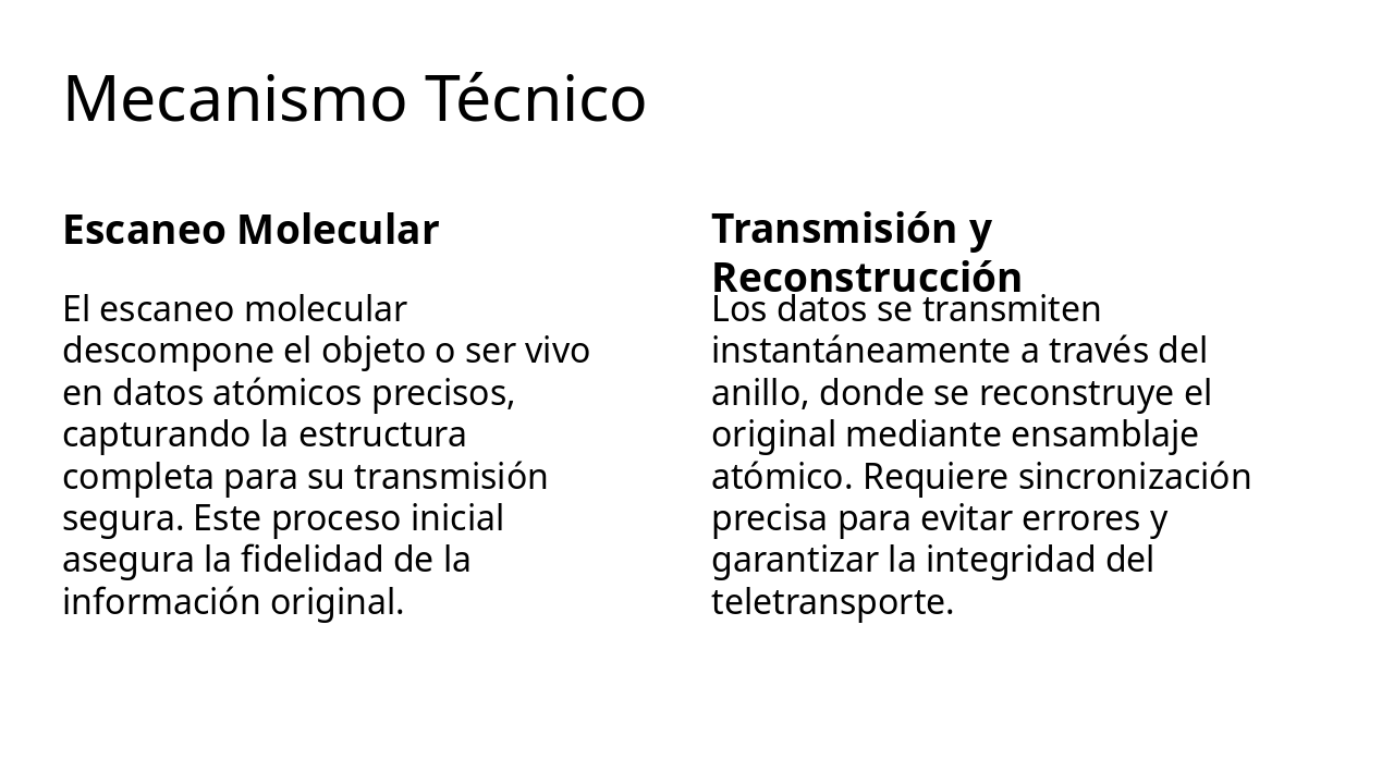 Slide 5 - Mecanismo Técnico