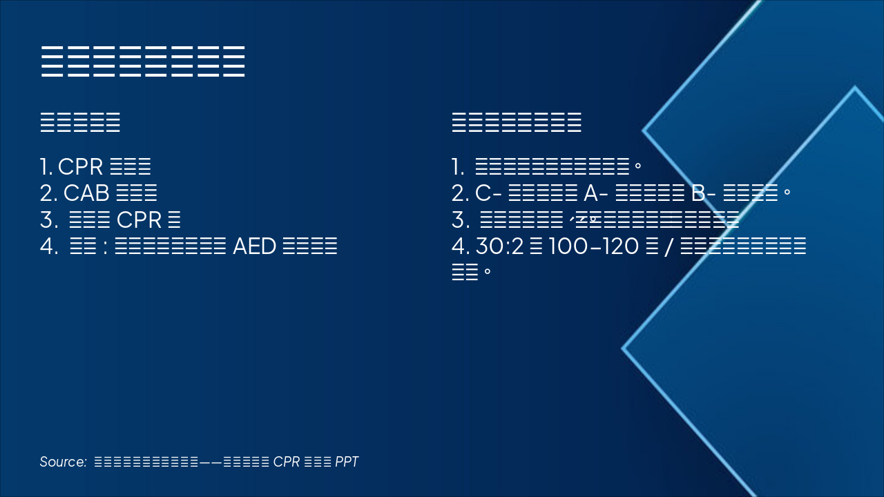 Slide 19 - 思考回顾与小测验