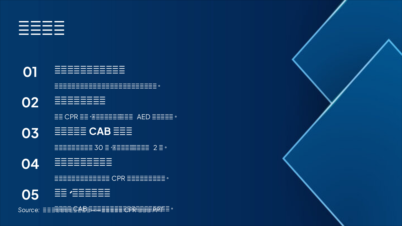 Slide 2 - 课程目录