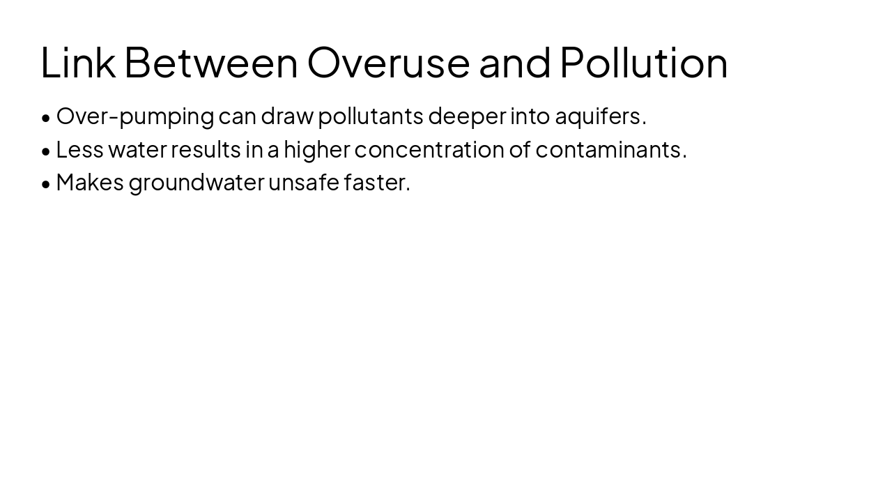 Slide 12 - Link Between Overuse and Pollution
