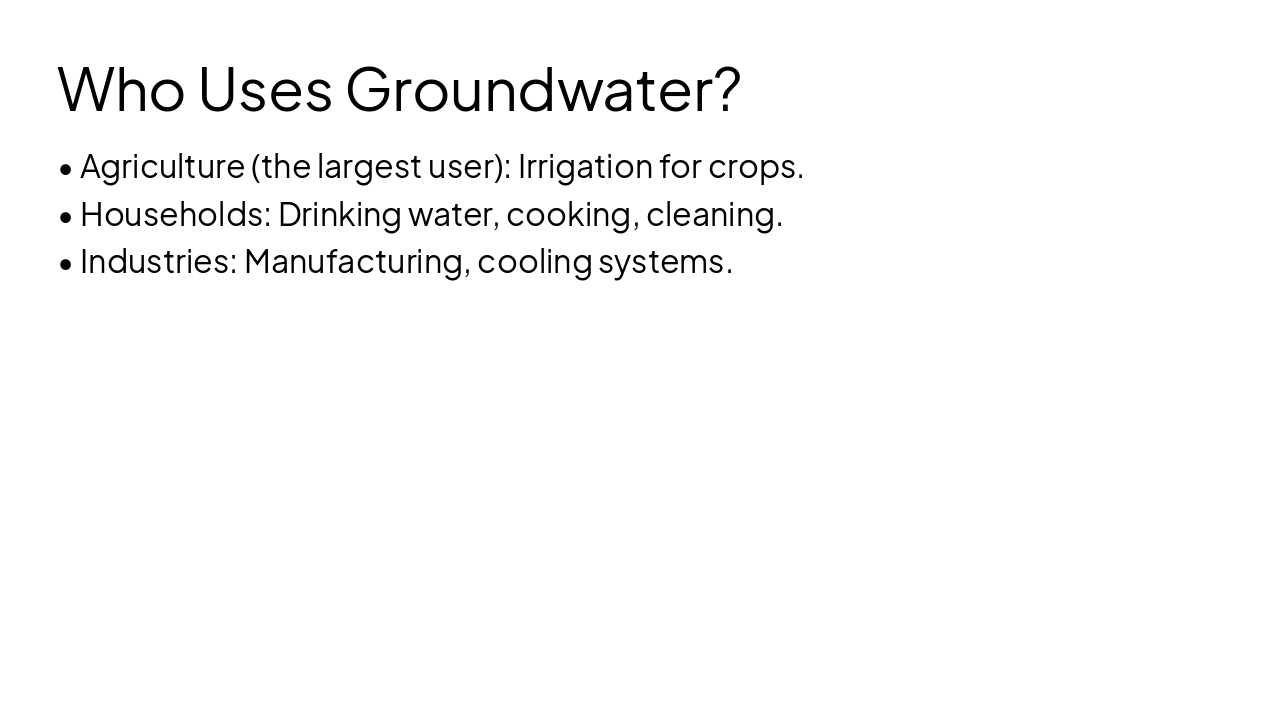 Slide 5 - Who Uses Groundwater?