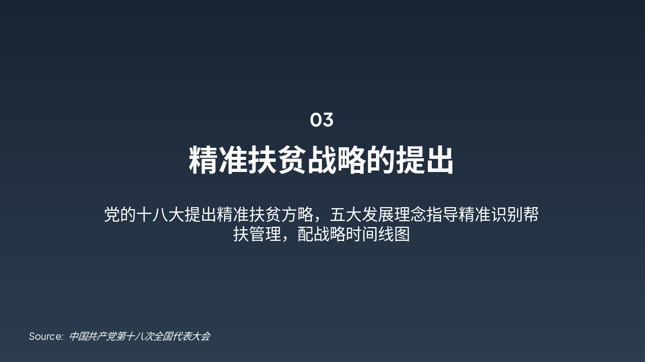 Slide 3 - 全国脱贫攻坚的伟大成就