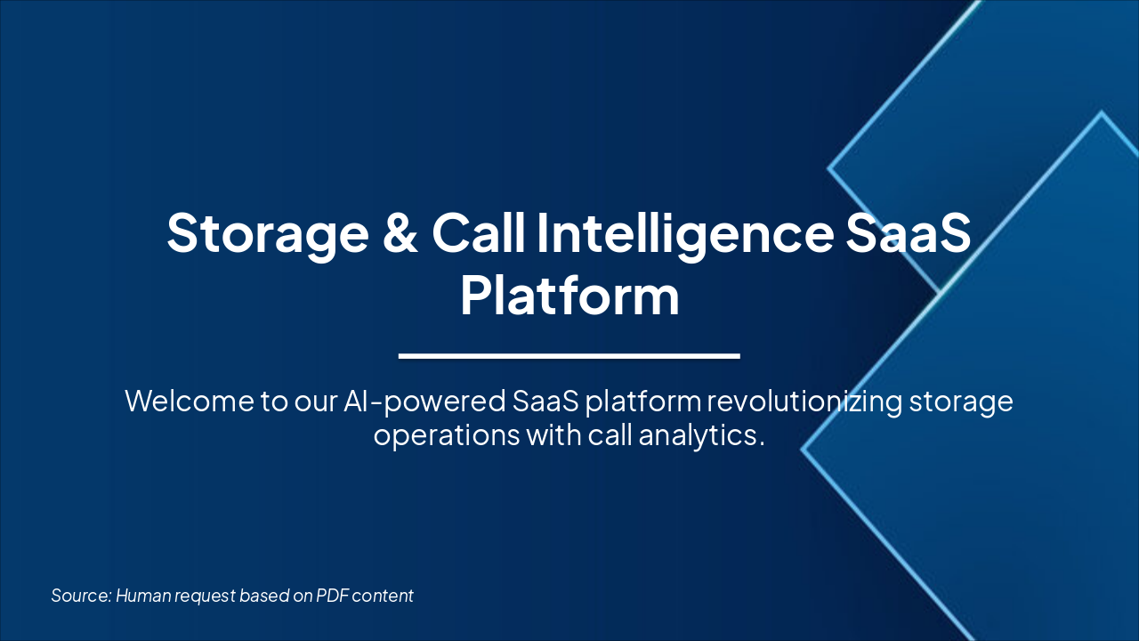 Storage Call Intelligence SaaS (28 chars)
