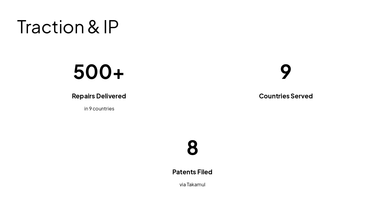 Slide 5 - Traction & IP